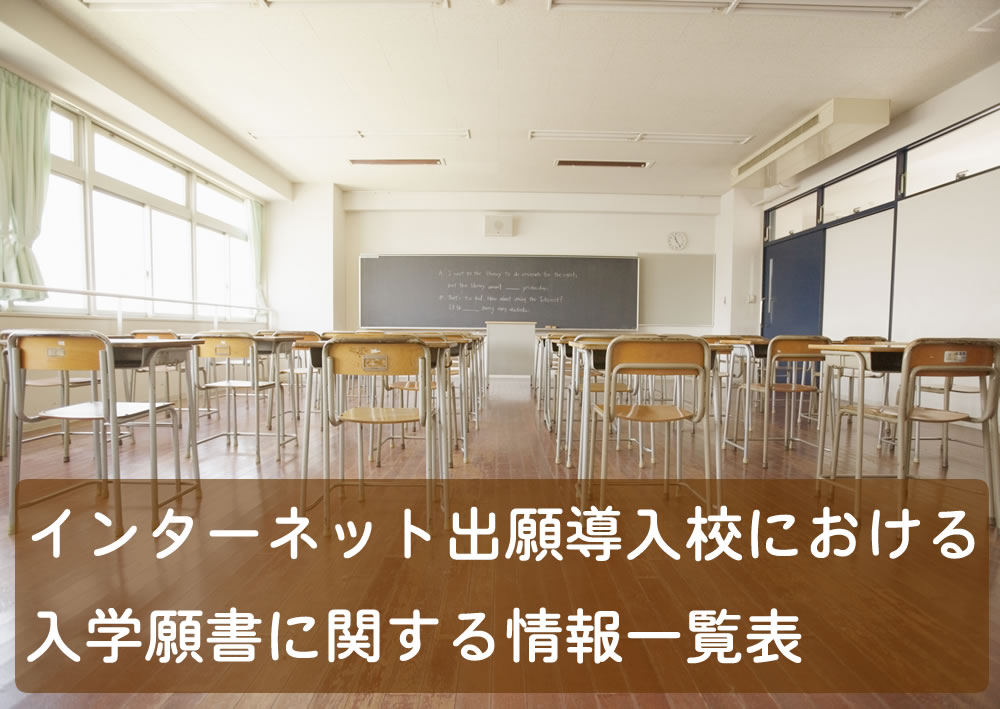 インターネット出願導入校における入学願書に関する情報一覧表